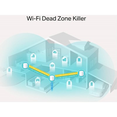 TP-Link Deco X20 AX1800 Whole Home Mesh Wi-Fi 6 System (3-Pack)