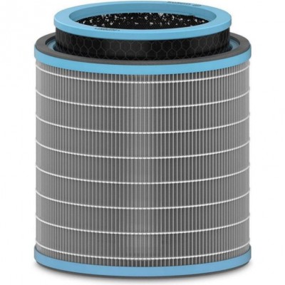 TruSens Z-3000 Air Purifier Allergy HEPA Drum Replacement Filter