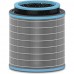 TruSens Z-3000 Air Purifier Allergy HEPA Drum Replacement Filter - 1