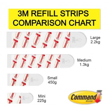 3M Command 17021P-12PK Damage-Free Hanging Refill Strips Medium 12'S 1.3kg
