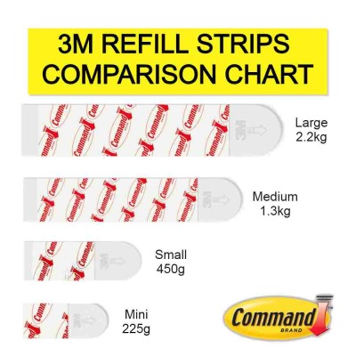 3M Command 17022P-16PK Damage-Free Hanging Refill Strips Small 16'S 450g