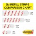 3M Command 17022P-16PK Damage-Free Hanging Refill Strips Small 16'S 450g - 2