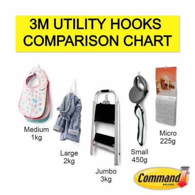 3M Command 17002 Damage-Free Hanging Utility Hook Small 2’S 450g