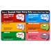 3M Scotch Super Heavy Duty Double-Sided Foam Tape KCV-15 (15mm x 1m) Vehicle Interior Grey - 3