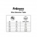 Fellowes Quasar Office Wire Binder - 5