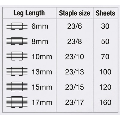 Pentex Heavy Duty Stapler HD-1217 100 Sheets