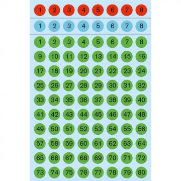 Herma Number Labels (1-160) 8mm